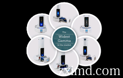 HT2800T多合一氣相色譜自動(dòng)進(jìn)樣器類型